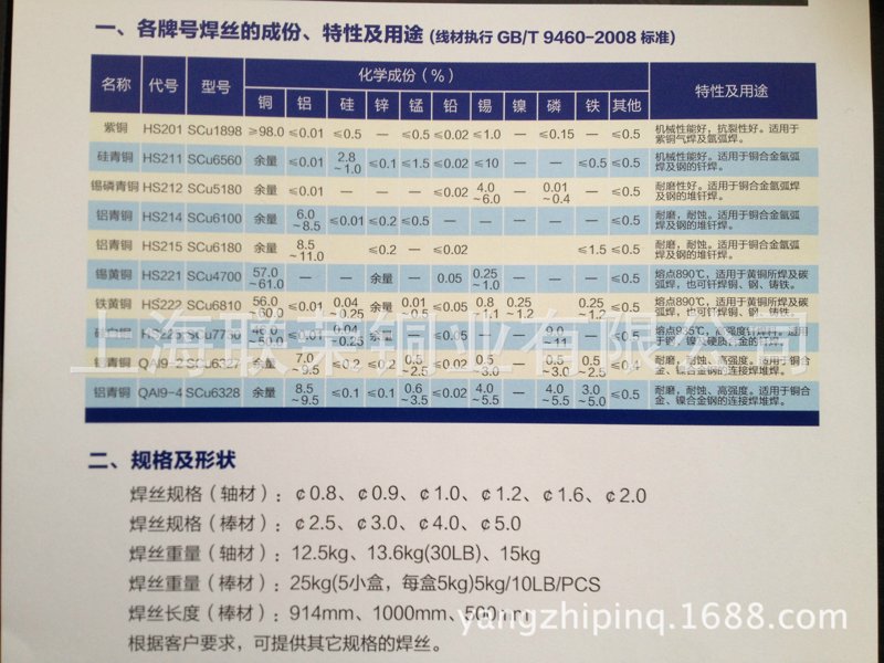 铜棒在工业制造中扮演着重要角色,你知道如何选择合适的铜棒吗?今天我们就来聊聊铜棒的选择与应用。